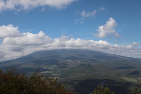 富士見台