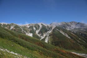 雄山から別山の山々