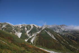 雄山から別山の山々