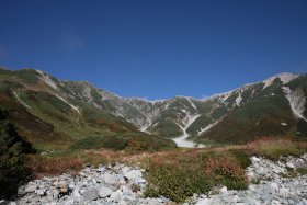 雷鳥沢