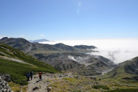 雷鳥沢と地獄谷と室堂