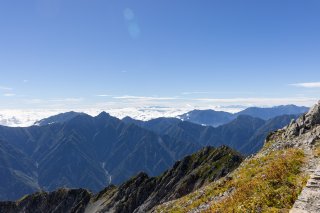 富士山と美ヶ原